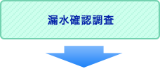 漏水確認調査